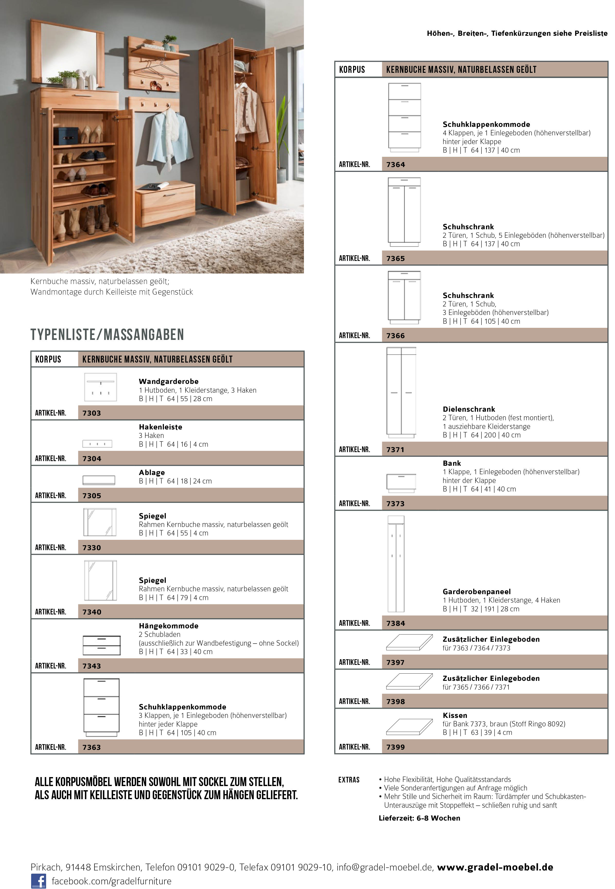 Typenplan domus