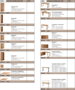 Typenliste Office Durable