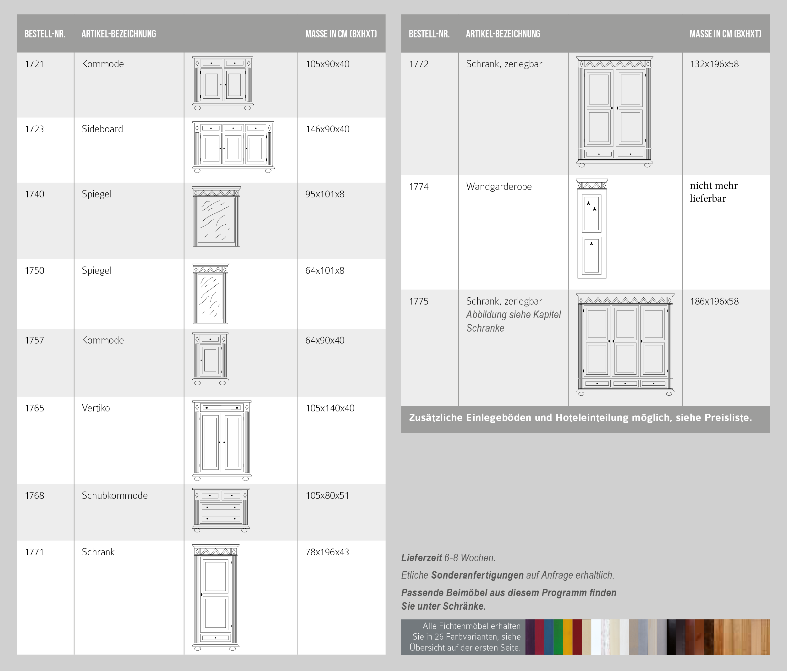 Garderobe Gloria