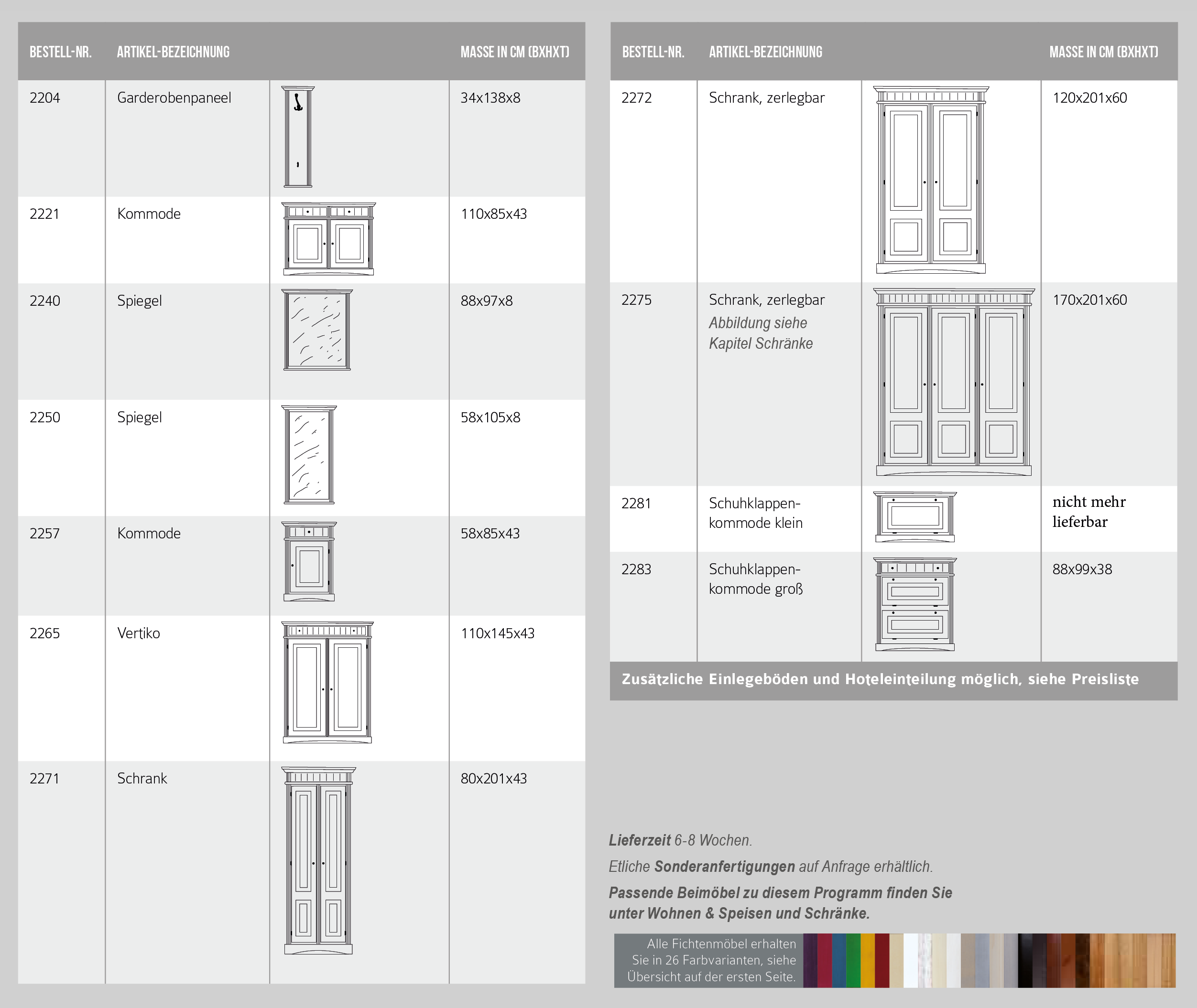 Garderobe Lara